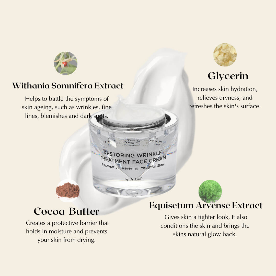 Restoring Wrinkle Treatment Face Cream